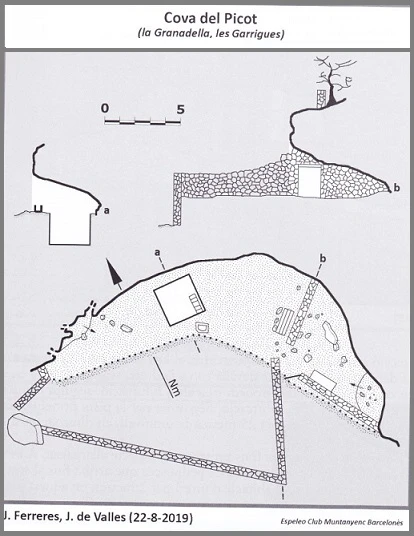 Topografía de Cova del Picot