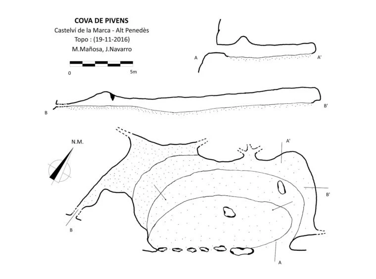 Topografía de Cova de Pivens