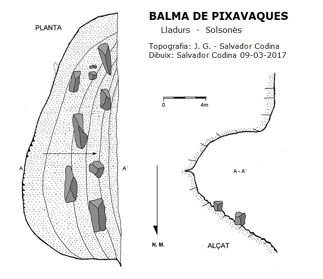 Topografía de Balma de Pixavaques
