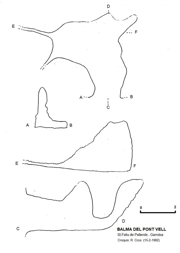 Topographie de Balma del Pont Vell