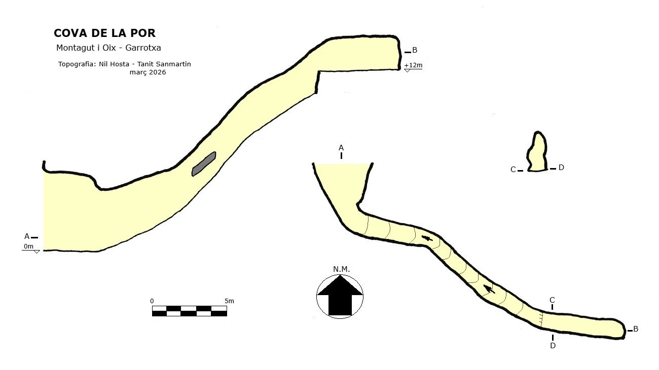 Topografía de Cova de la Por