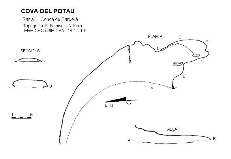 Topografía de Cova del Potau