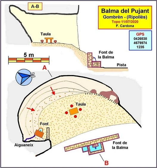 Topographie de Balma del Pujant