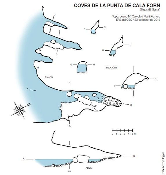 Topografia de Coves de la Punta de Cala Forn
