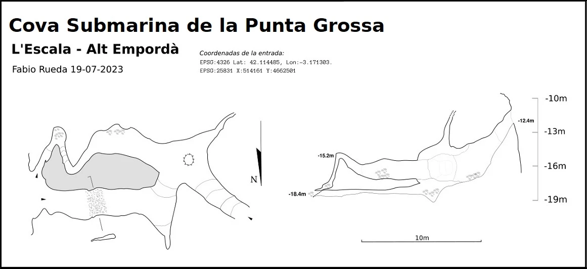 Topografia de Cova Submarina de la Punta Grossa