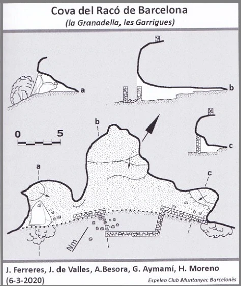 Topografia de Cova del Racó de Barcelona