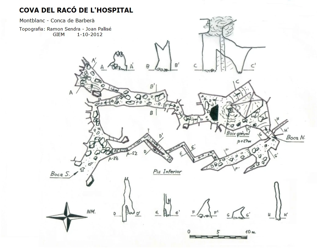 Topografia de Cova del Racó de l'Hospital