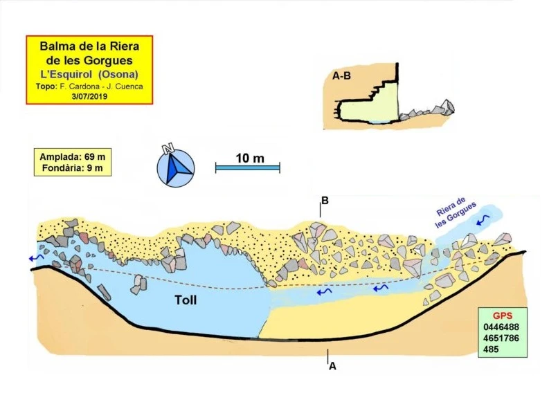 Topografia de Balma de la Riera de les Gorgues