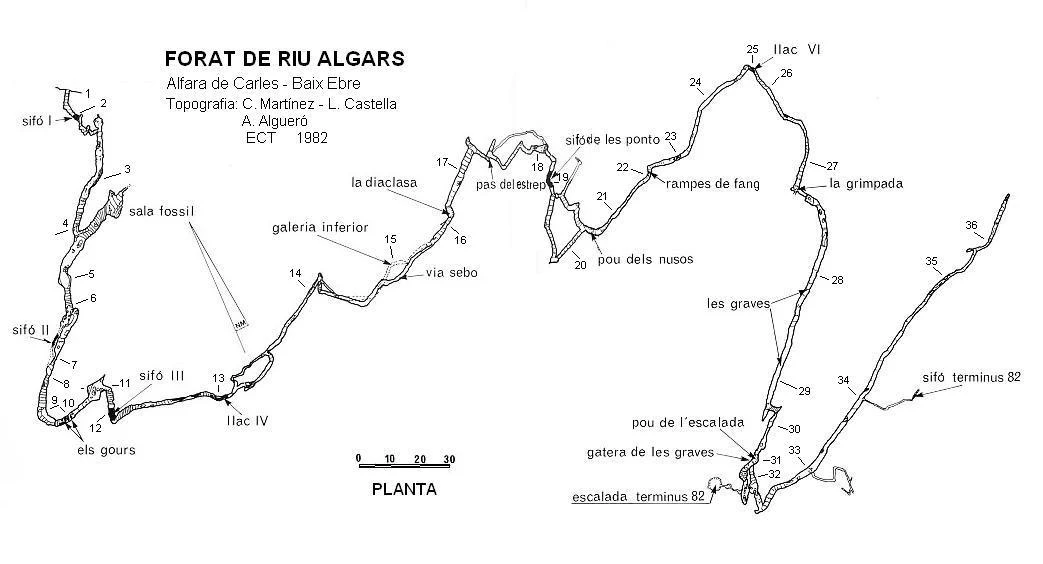 Topografia de Forat de Riu Algars (1 de 12)
