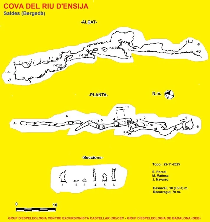 Topografia de Cova del Riu d'Encija