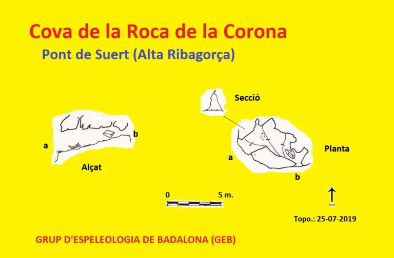 Topografia de Cova de la Roca de la Corona