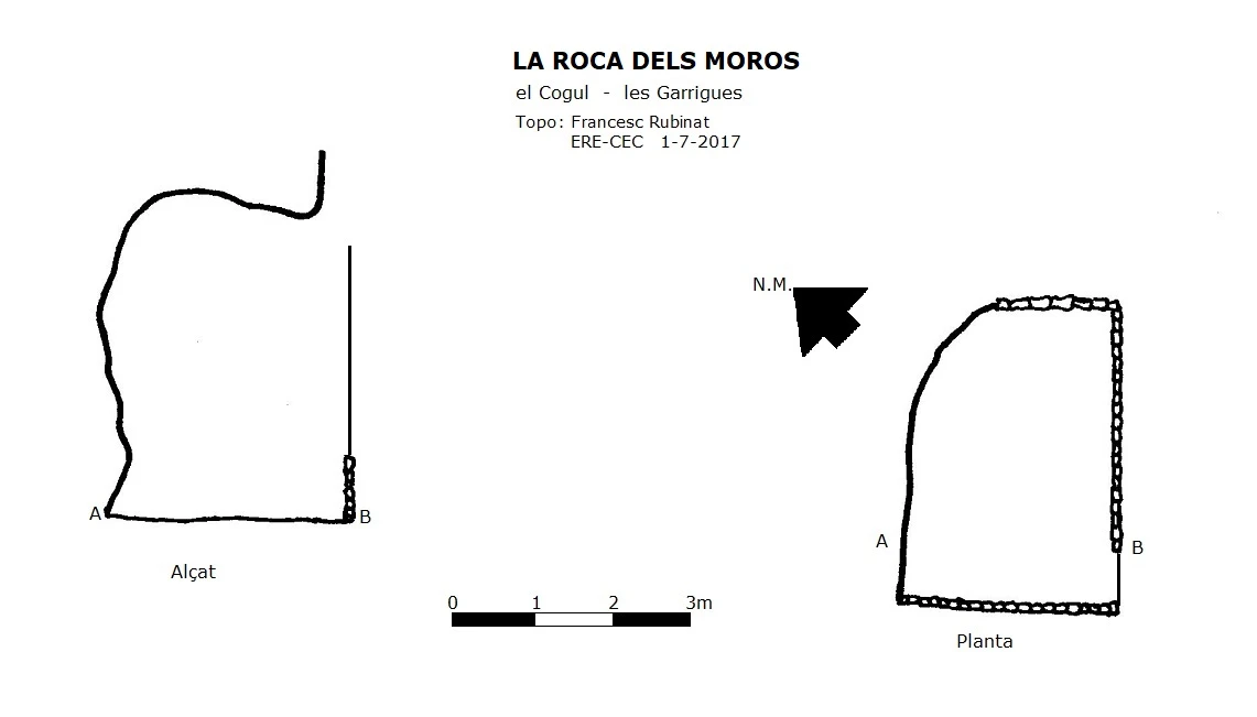 Topographie de La Roca dels Moros