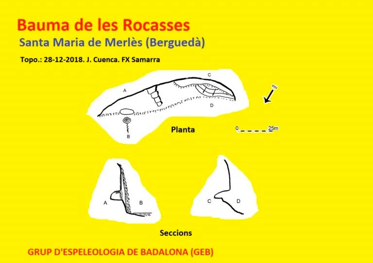 Topografía de Bauma de les Rocasses