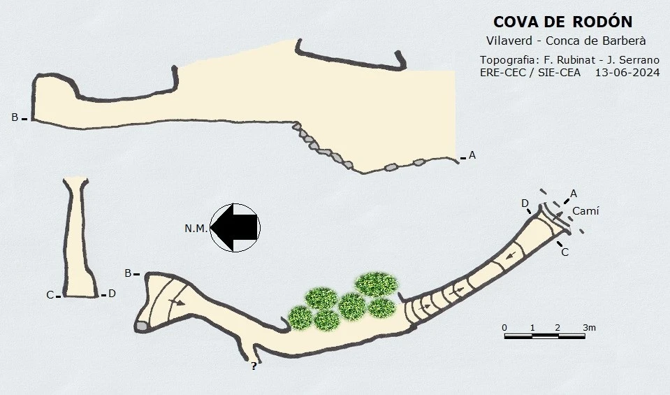 Topografia de Cova de Rodón