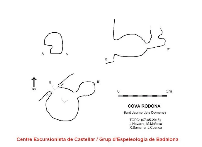 Topografia de Cova Rodona