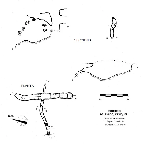 Survey of Esquerdes de les Roques Xiques