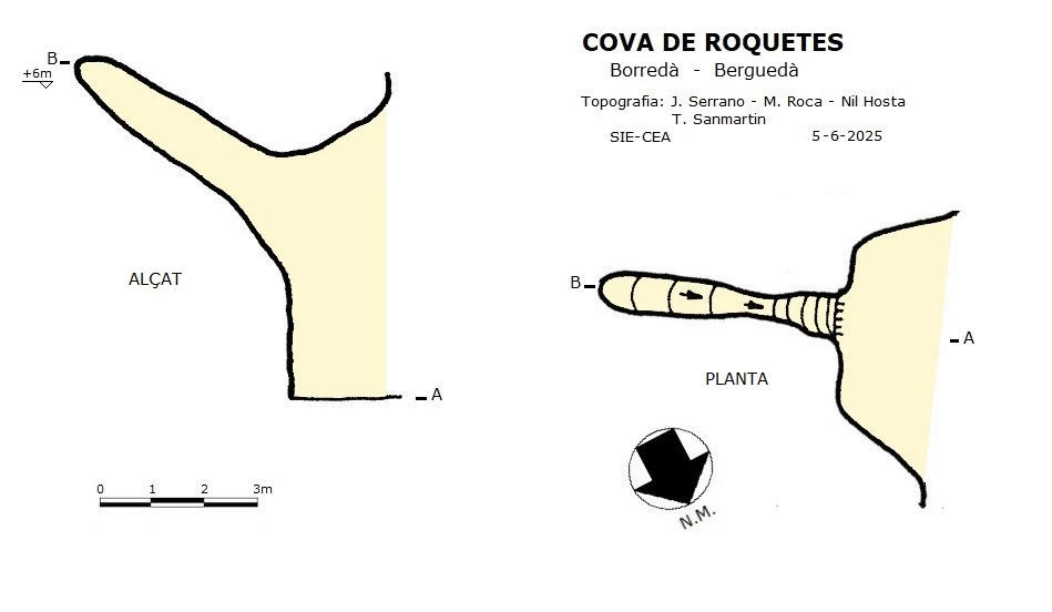 Topografía de Cova de Roquetes