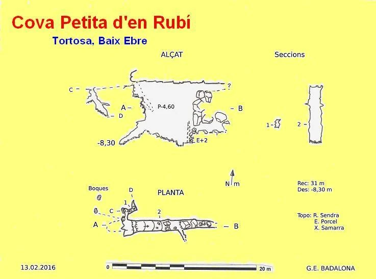 Topografia de Cova Petita d'en Rubí