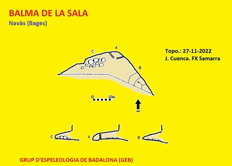 Survey of Balma de la Sala
