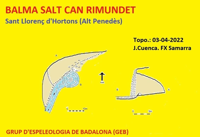 Topografia de Balma del Salt de Can Rimundet