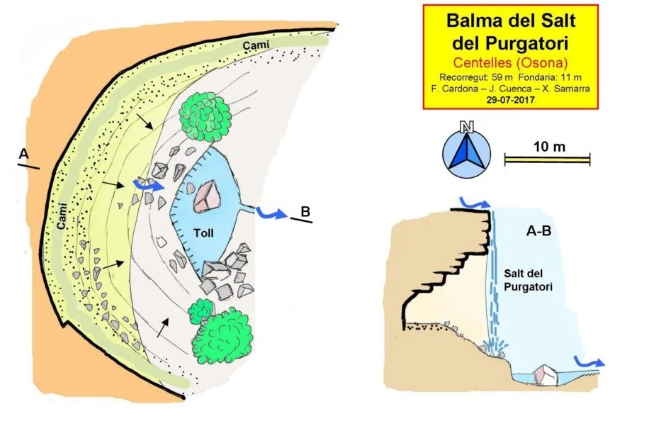 Topografia de Balma del Salt del Purgatori