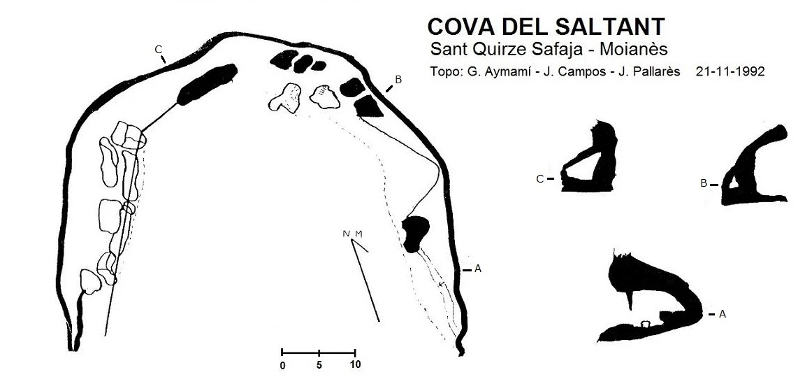 Survey of Cova del Saltant