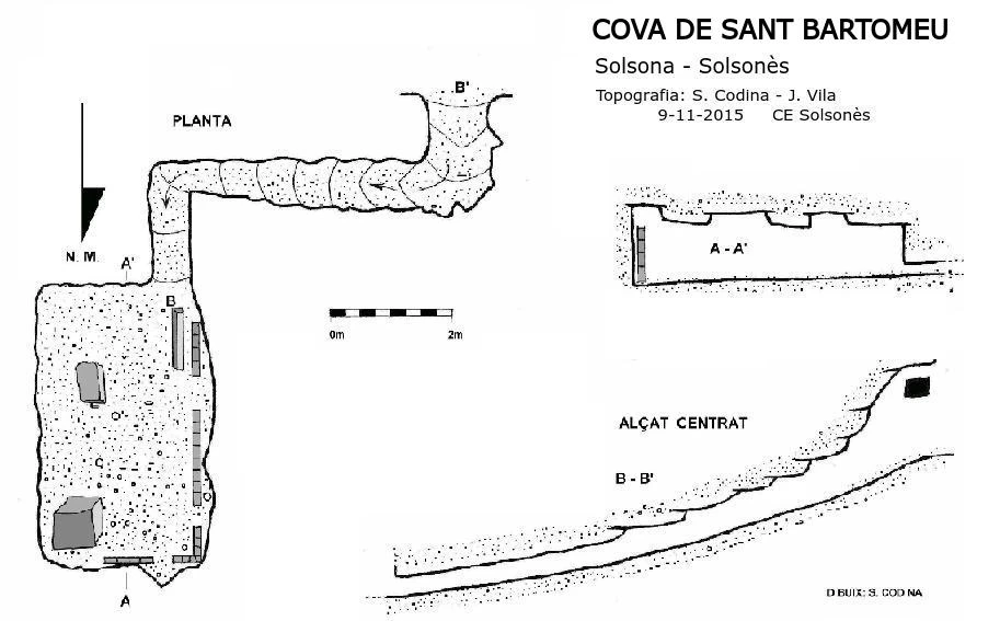 Survey of Cova de Sant Bartomeu
