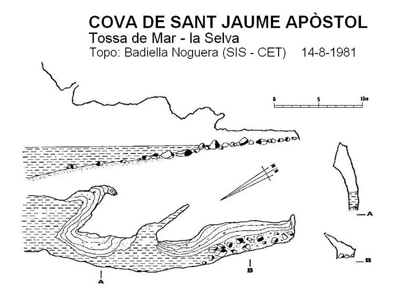 Topografia de Cova de Sant Jaume Apòstol