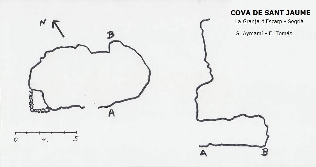 Topografia de Cova de Sant Jaume