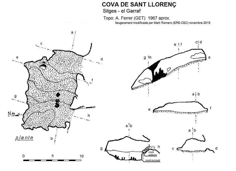 Topografía de Cova de Sant Llorenç