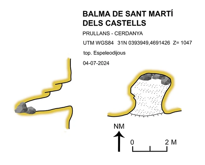 Topografia de Balma de Sant Martí dels Castells