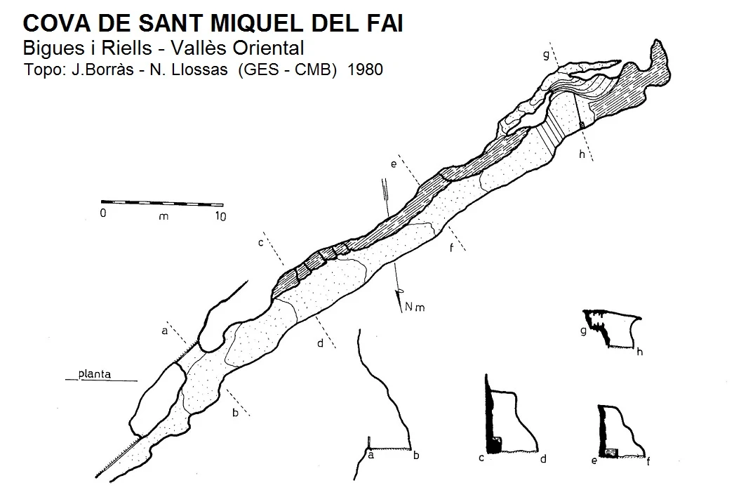 Topografia de Cova de Sant Miquel del Fai