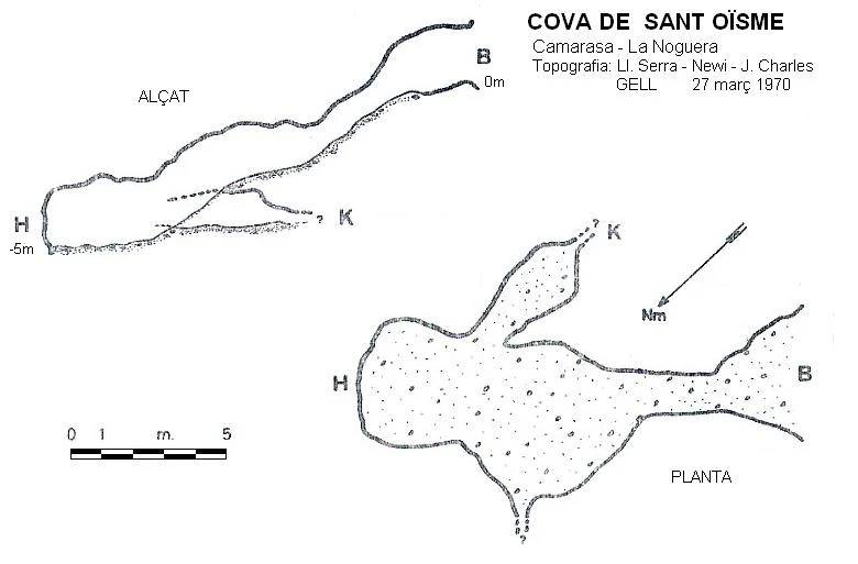 Topografia de Cova de Sant Oïsme