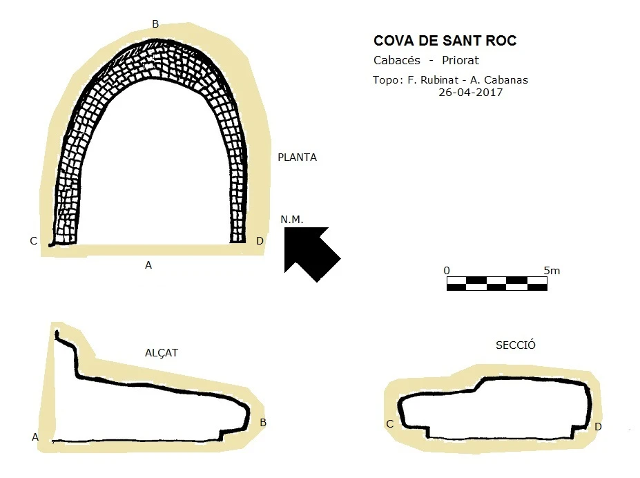 Topografía de Cova de Sant Roc