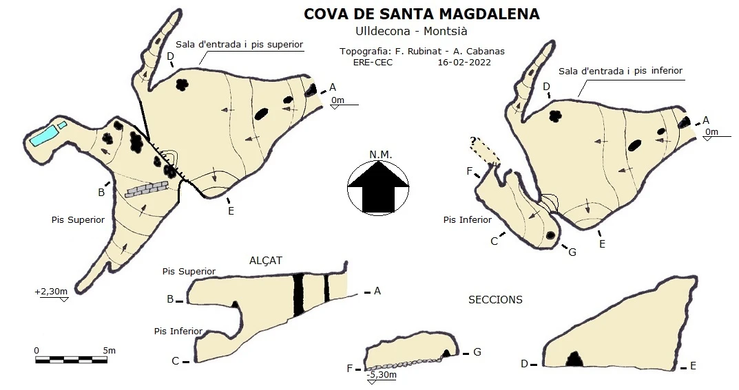 Survey of Cova de Santa Magdalena