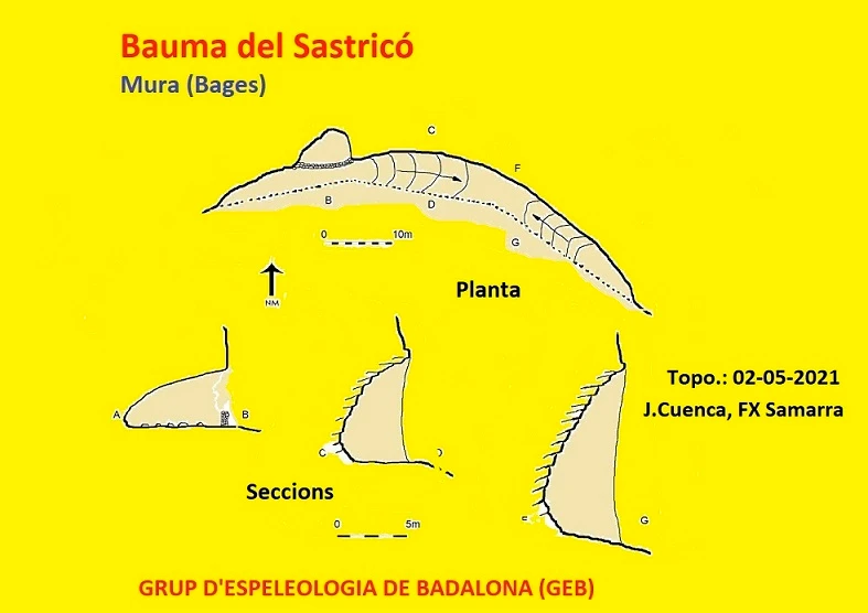 Survey of Bauma del Sastricó