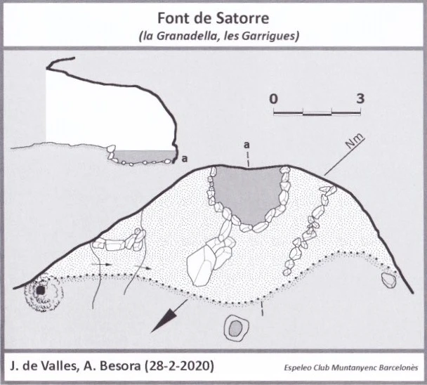 Topografía de Font de Satorre