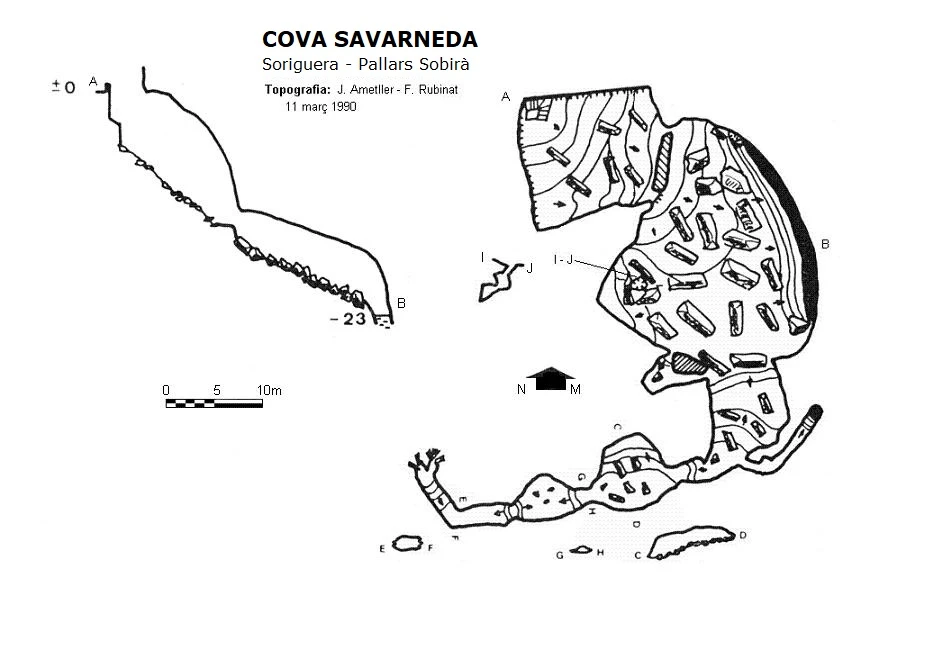 Topografia de Cova Savarneda