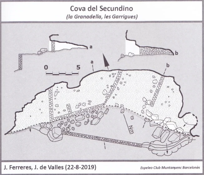 Topografía de Cova del Secundino