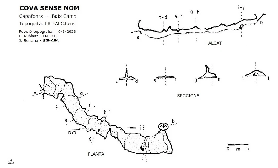 Topographie de Cova Sense Nom