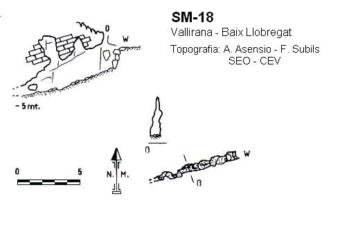 Topografia de Cova SM-18 de la Serra del Mas