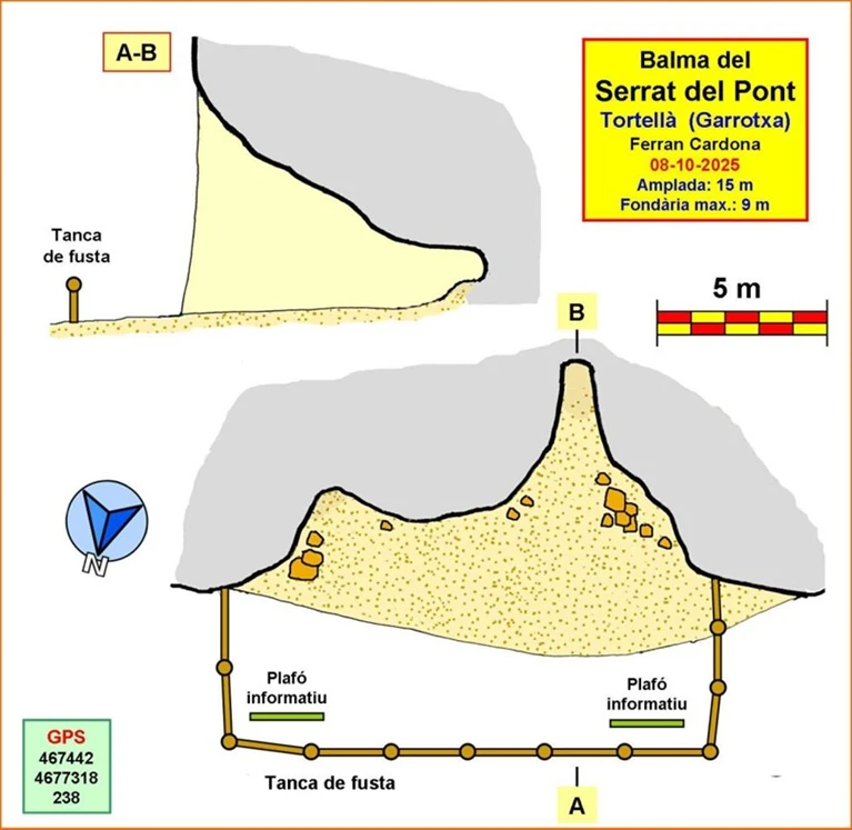 Topografia de Balma del Serrat del Pont