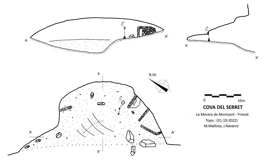 Topografia de Cova del Serret