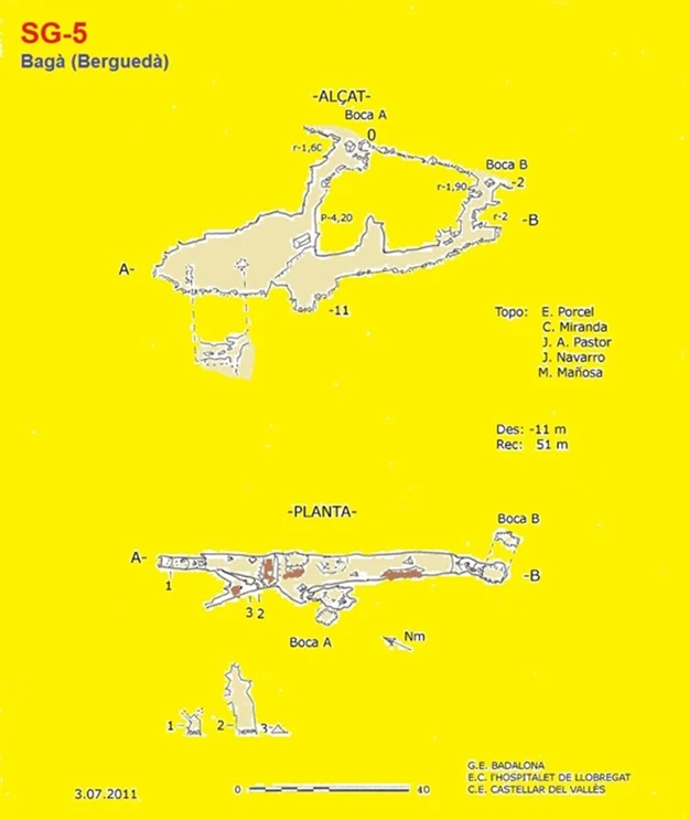 Topografia de Esquerda SG-5