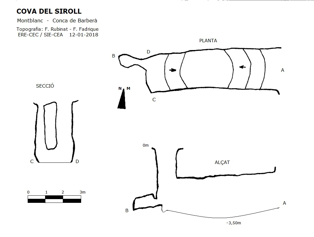 Topografía de Cova del Siroll