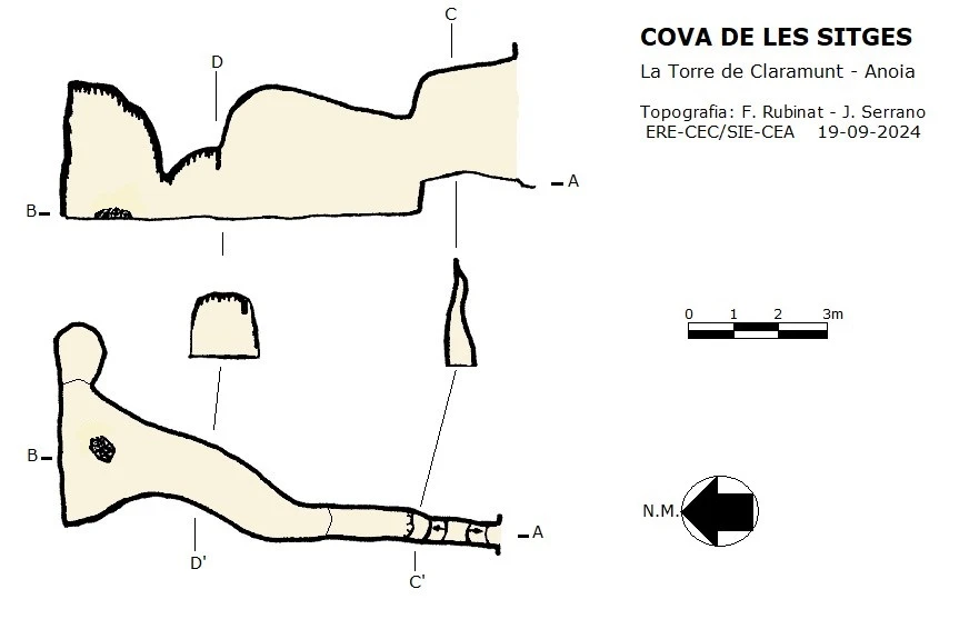 Topografia de Cova de les Sitges
