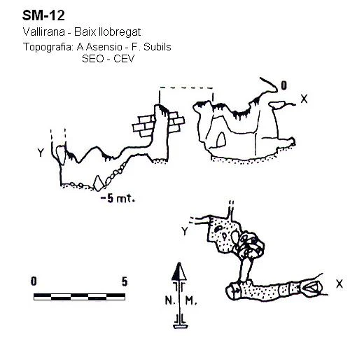 Topografia de SM-12