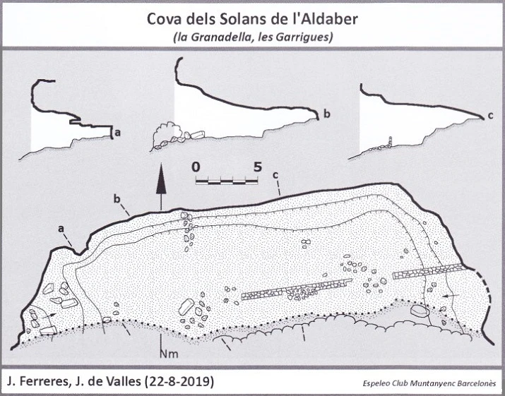 Topografia de Cova dels Solans de l'Aldaber
