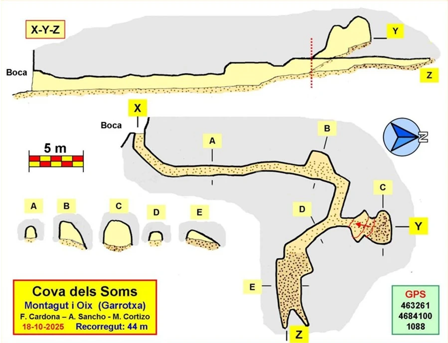Topographie de Cova dels Soms