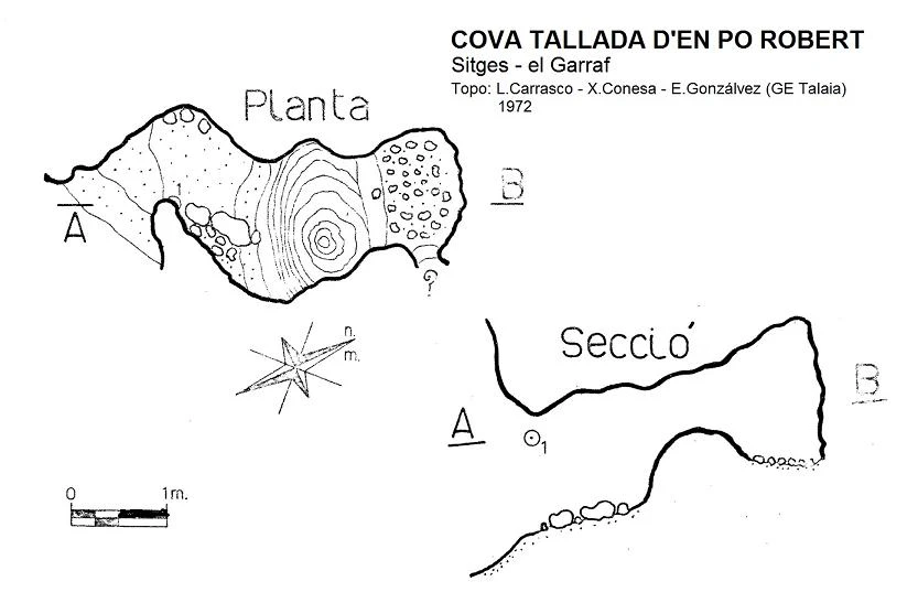 Topografia de Cova Tallada d'en Po Robert